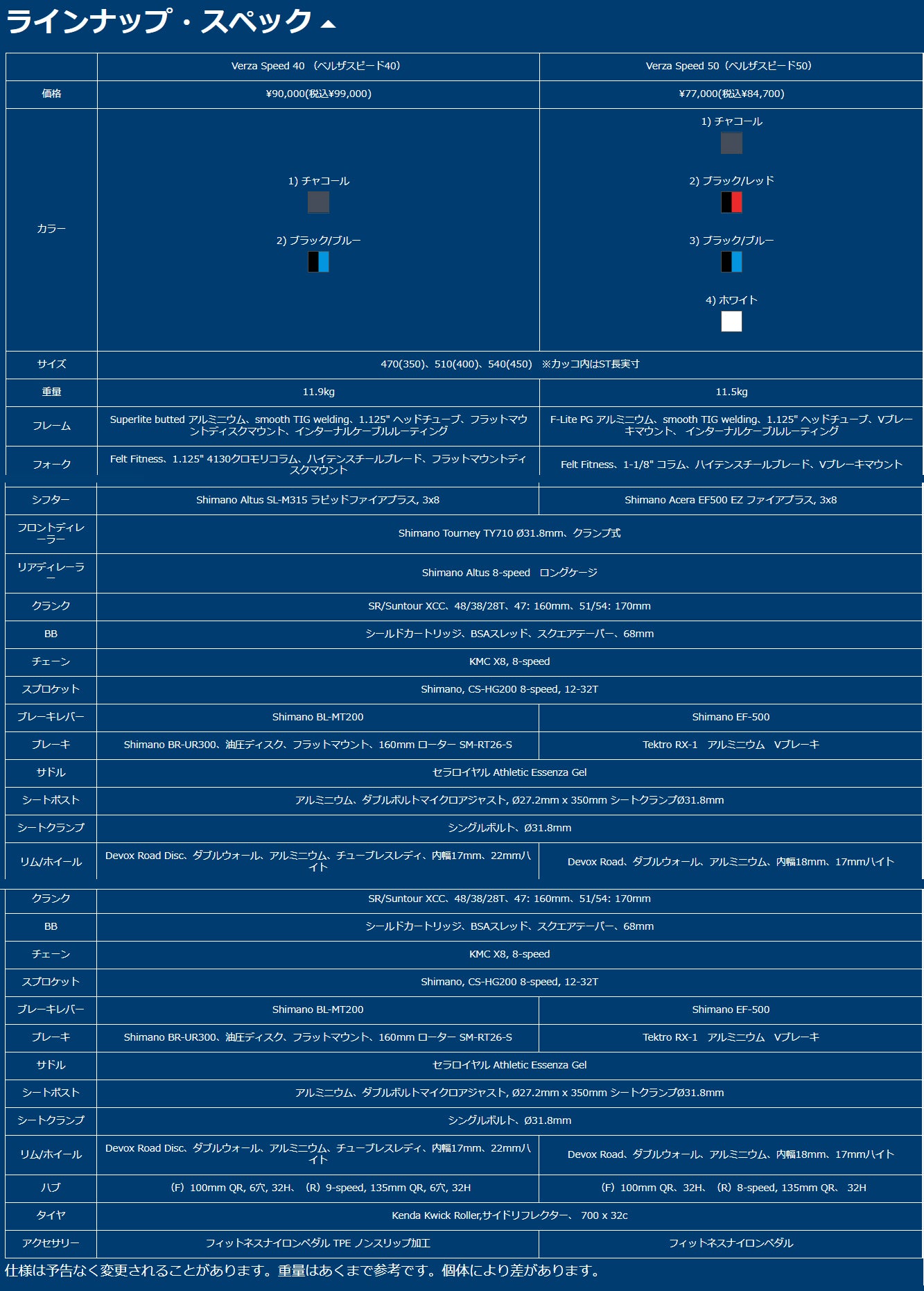 2022 FELT フェルト クロスバイク Verza Speed 40 ベルザスピード 40 チャコール クロスバイク