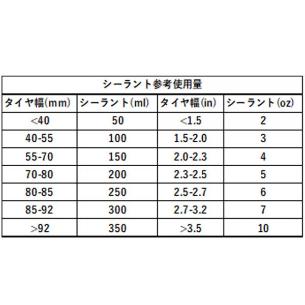 Black OX ブラック オックス 16oz OX2 Sealant 473ml ラテックス系のシーラント